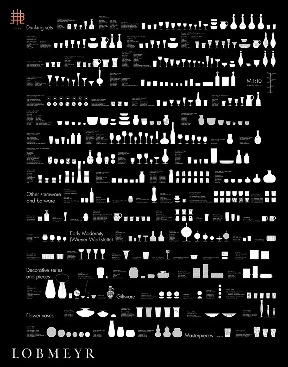 Image Credit: Image Credit: Company Lobmeyr Overview of Lobmeyr designs